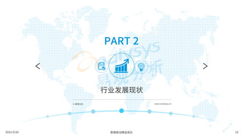 2021年中國智能語音轉(zhuǎn)寫工具行業(yè)洞察 人工智能應(yīng)用軟件開發(fā)的新篇章